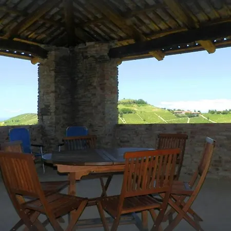 Cascina Bricchetto Langhe